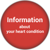 About your heart condition | Angina Awareness India